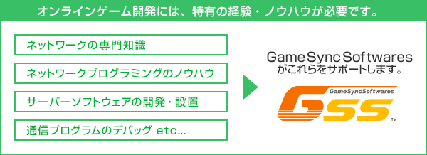 オンラインゲーム開発には、特有の経験・ノウハウが必要です。